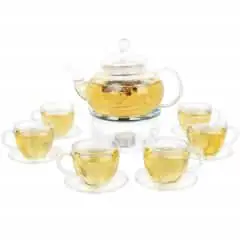best clear tea set