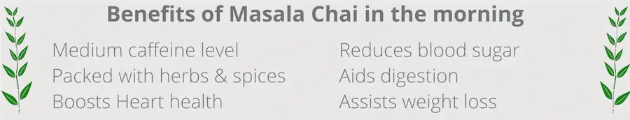 benefits of drinking masala chai in the morning