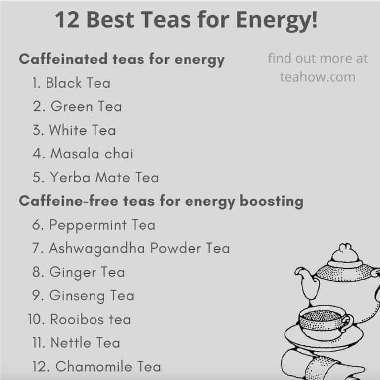12 Best Teas for Energy The Energy Boosting Tea Guide